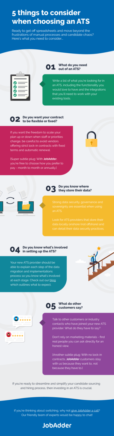 5 things to consider when choosing an ATS - JobAdder