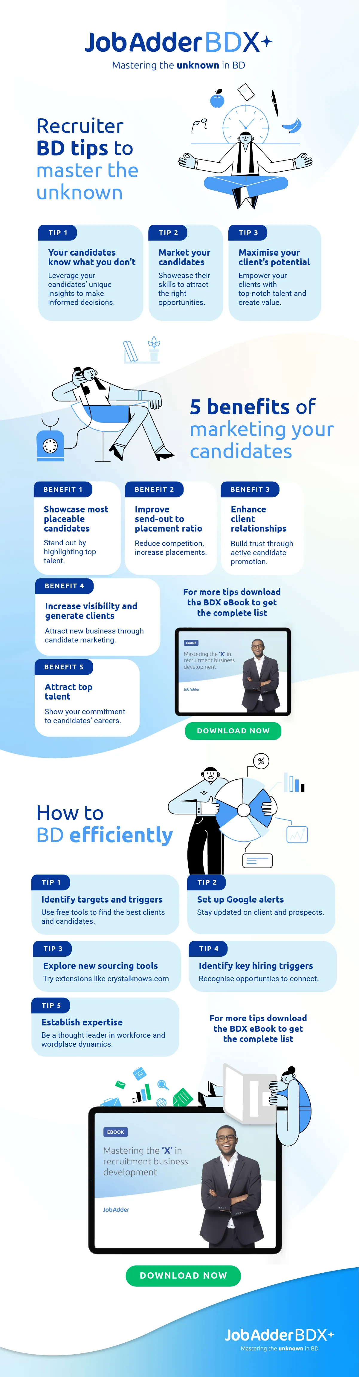 Recruiter BD tips to master the unknown - Infographic