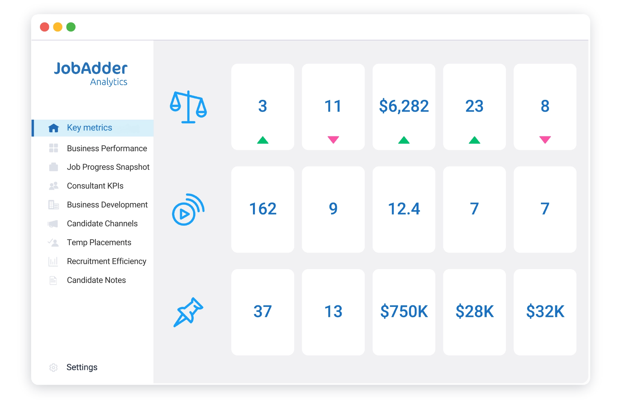 JobAdder Analytics UI