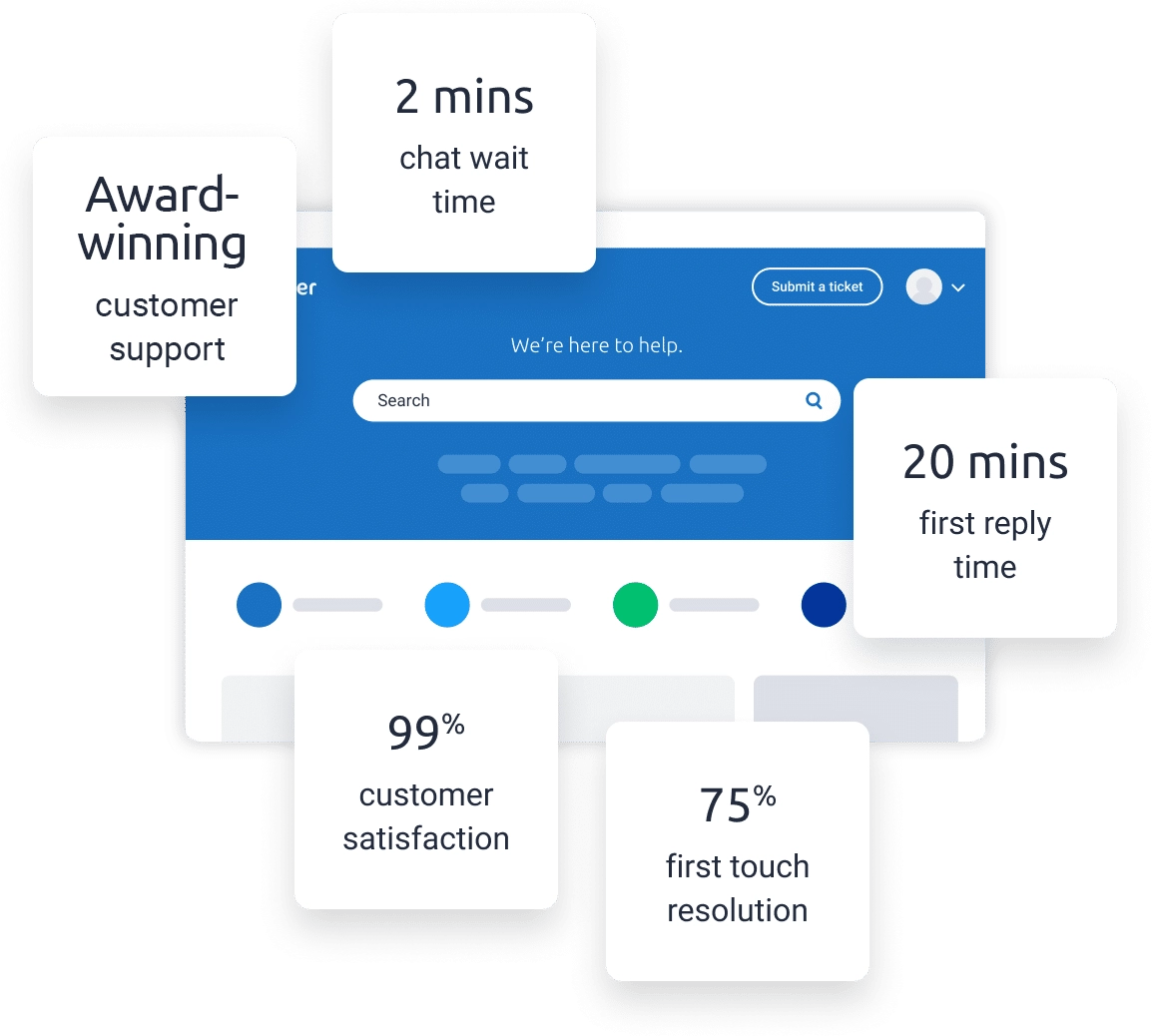 JobAdder mutiple numbers and stats in pop ups